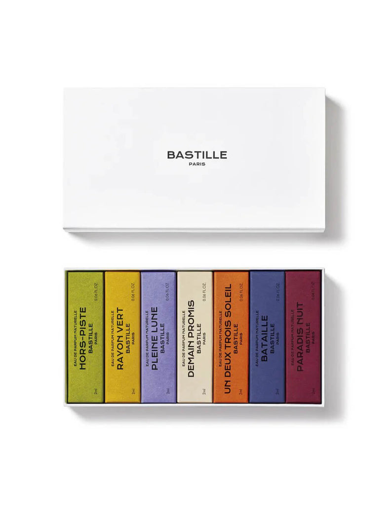 Top 7 Discovery Sets for Exploring the World of Niche Perfumery