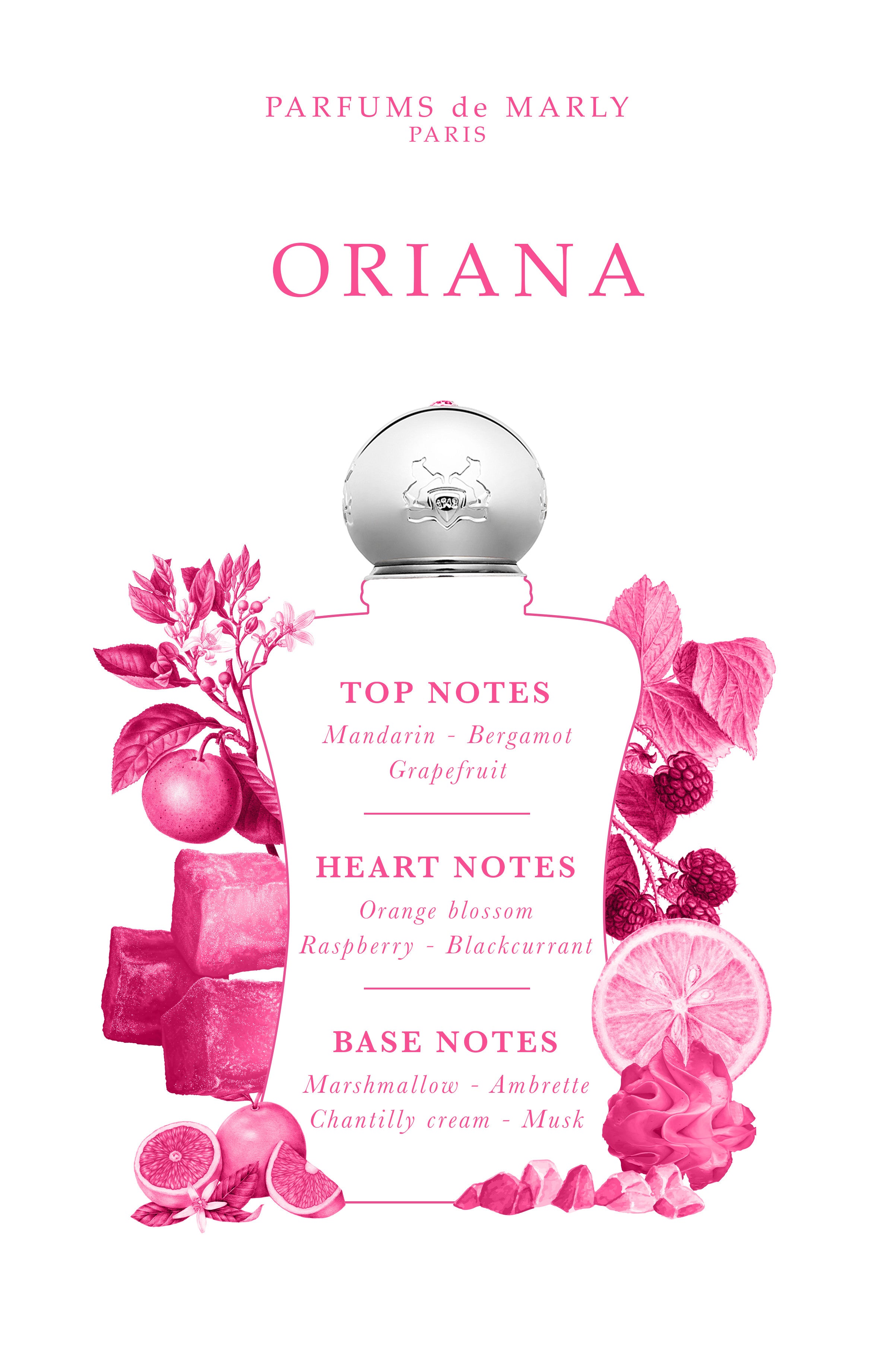 Oriana by Parfums de Marly | Scentrique Niche Perfumes