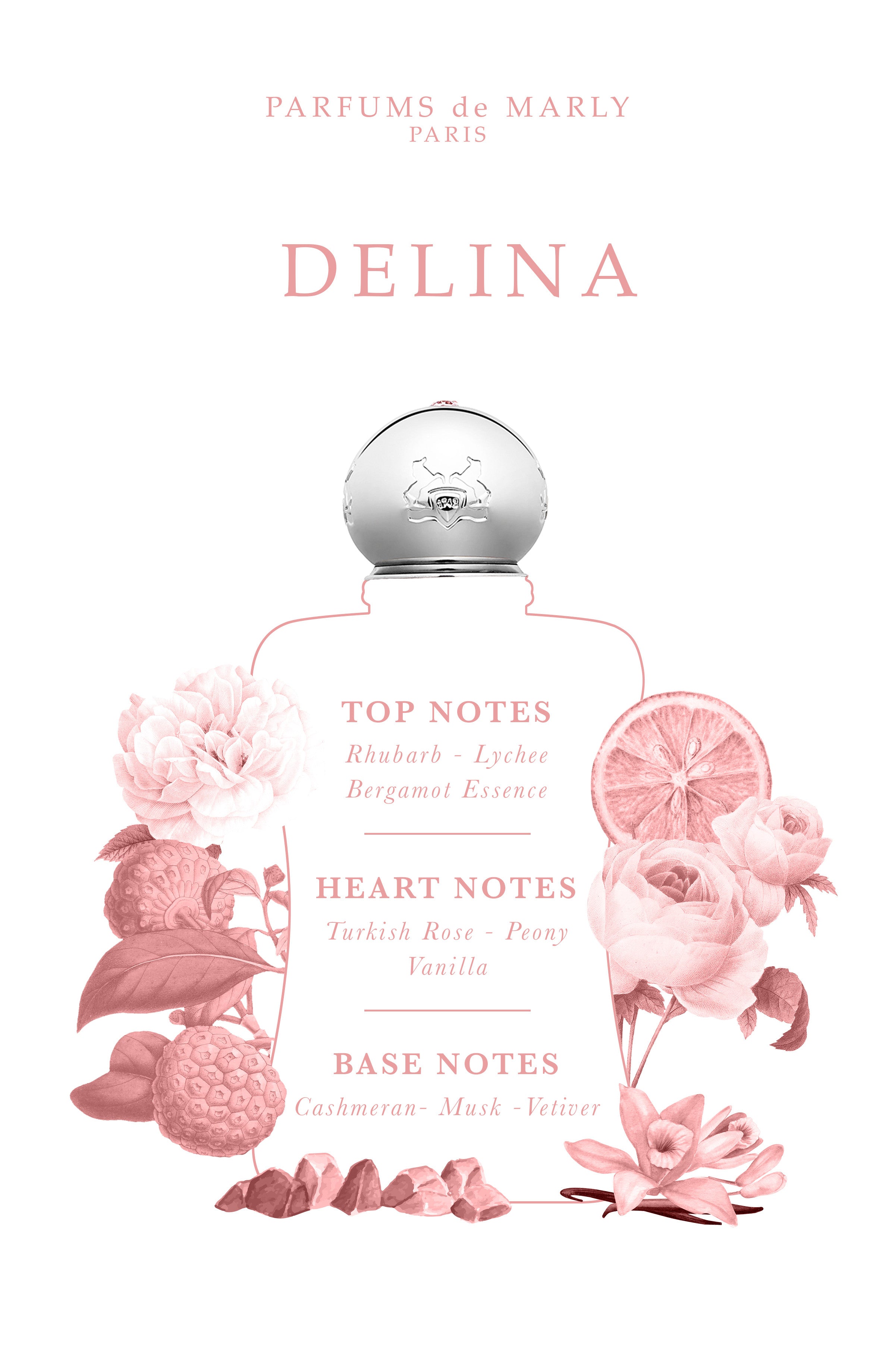 Delina by Parfums de Marly Fragrance | Scentrique Niche Perfumes